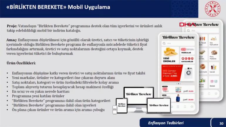 Son dakika: Bakan Nebati, Yeni Ekonomi Destek Paketini açıklıyor